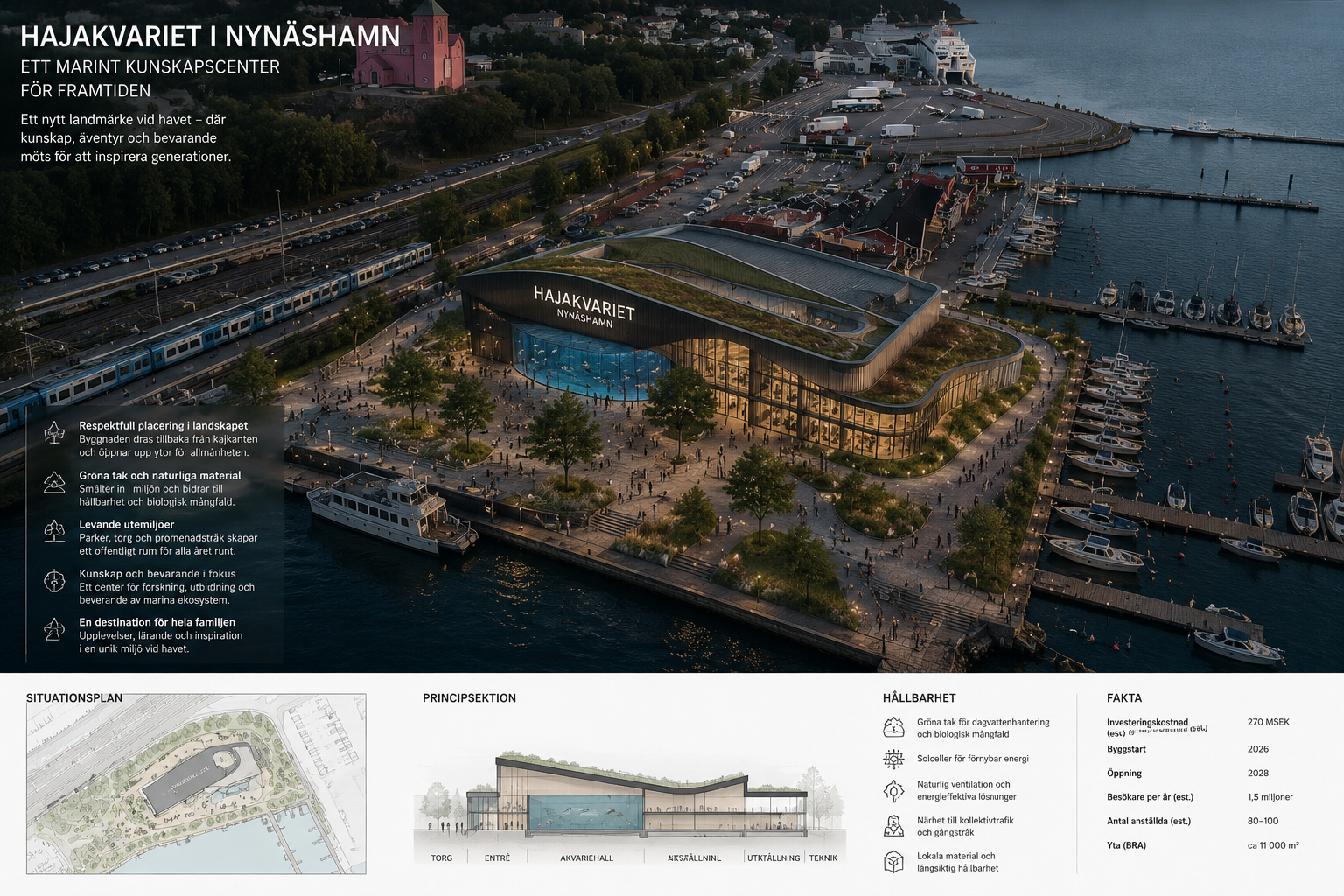 Min vision: ett hajakvarium i Nynäshamn